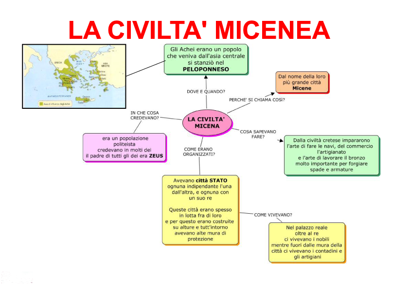 I Micenei Blog Didattico