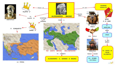 alessandro magno mappa concettuale