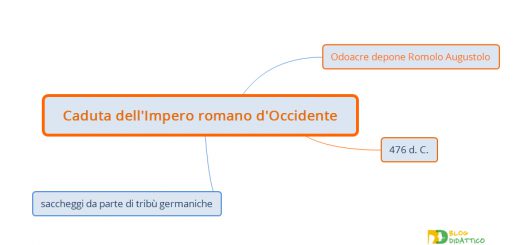 caduta impero romano occidente