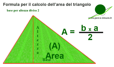 area triangolo