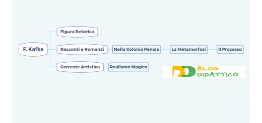 Nella colonia penale mappa