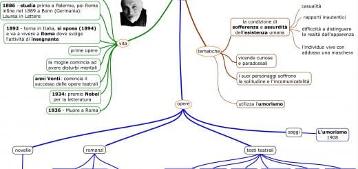 pirandello mappa