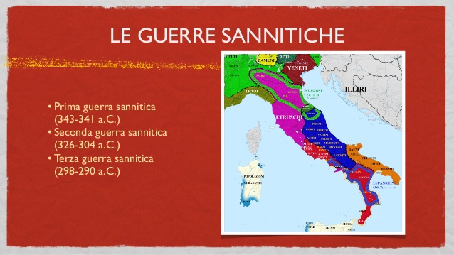 guerre sannitiche