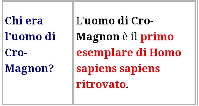 homo di Cromagnon sapiens sapiens