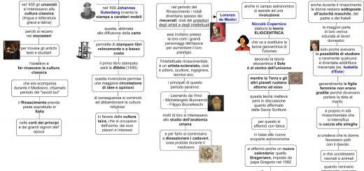 mappa umanesimo