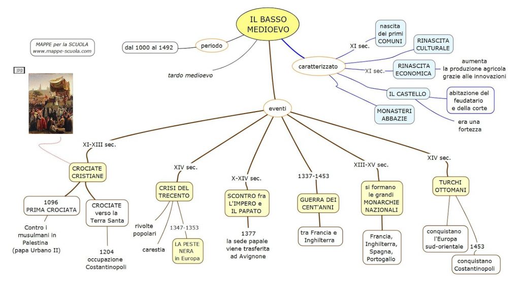 mappa basso medioevo