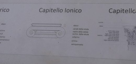 capitelli