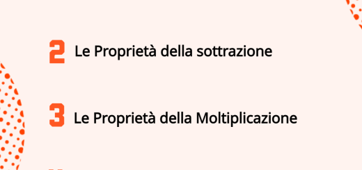 Le operazioni matematiche: tutte le proprietà da ricordare