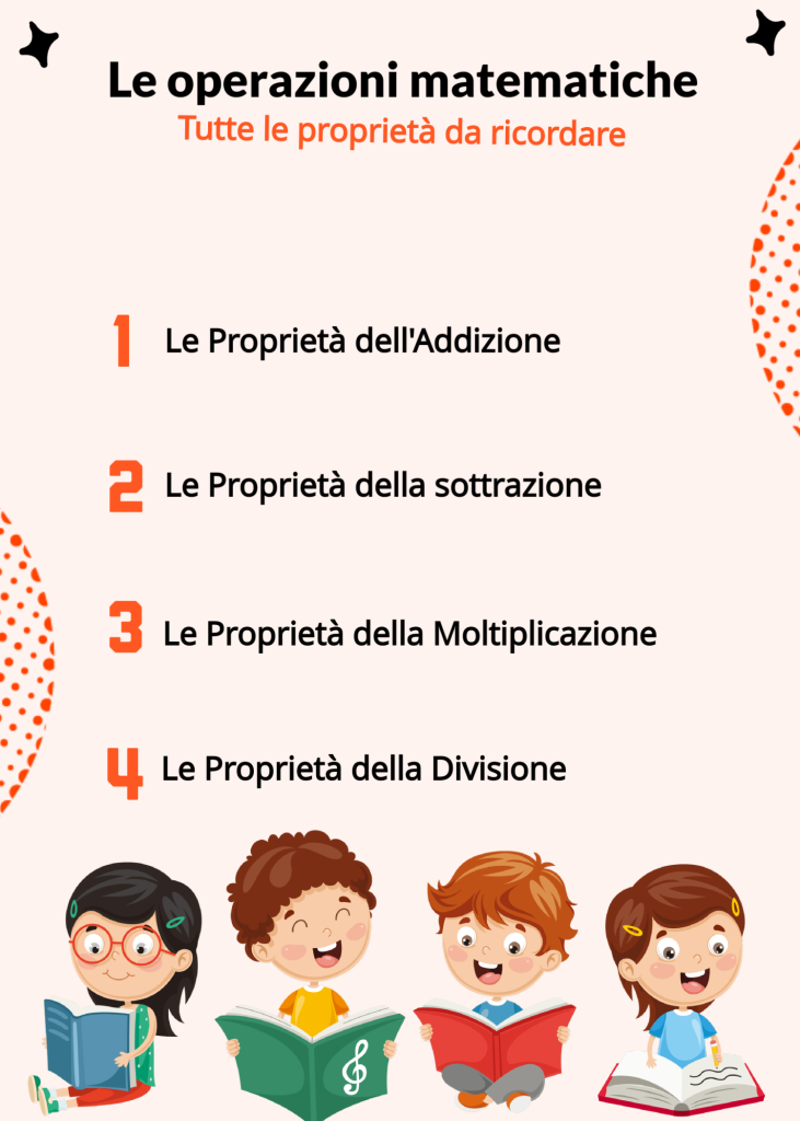 Le operazioni matematiche: tutte le proprietà da ricordare