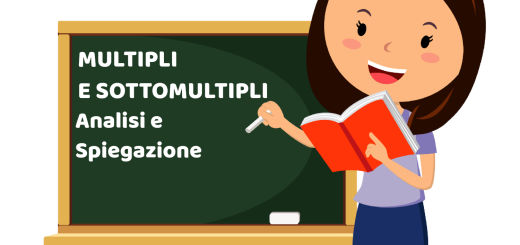 Multipli e divisori: analisi e spiegazione