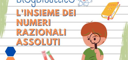 L'insieme dei numeri razionali assoluti