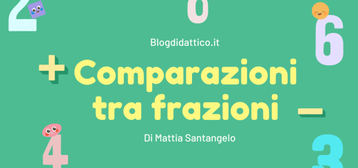 Comparazione tra frazioni