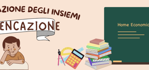 La rappresentazione degli insiemi per elencazione
