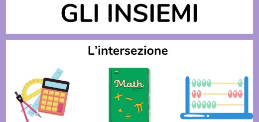 Intersezione tra insiemi